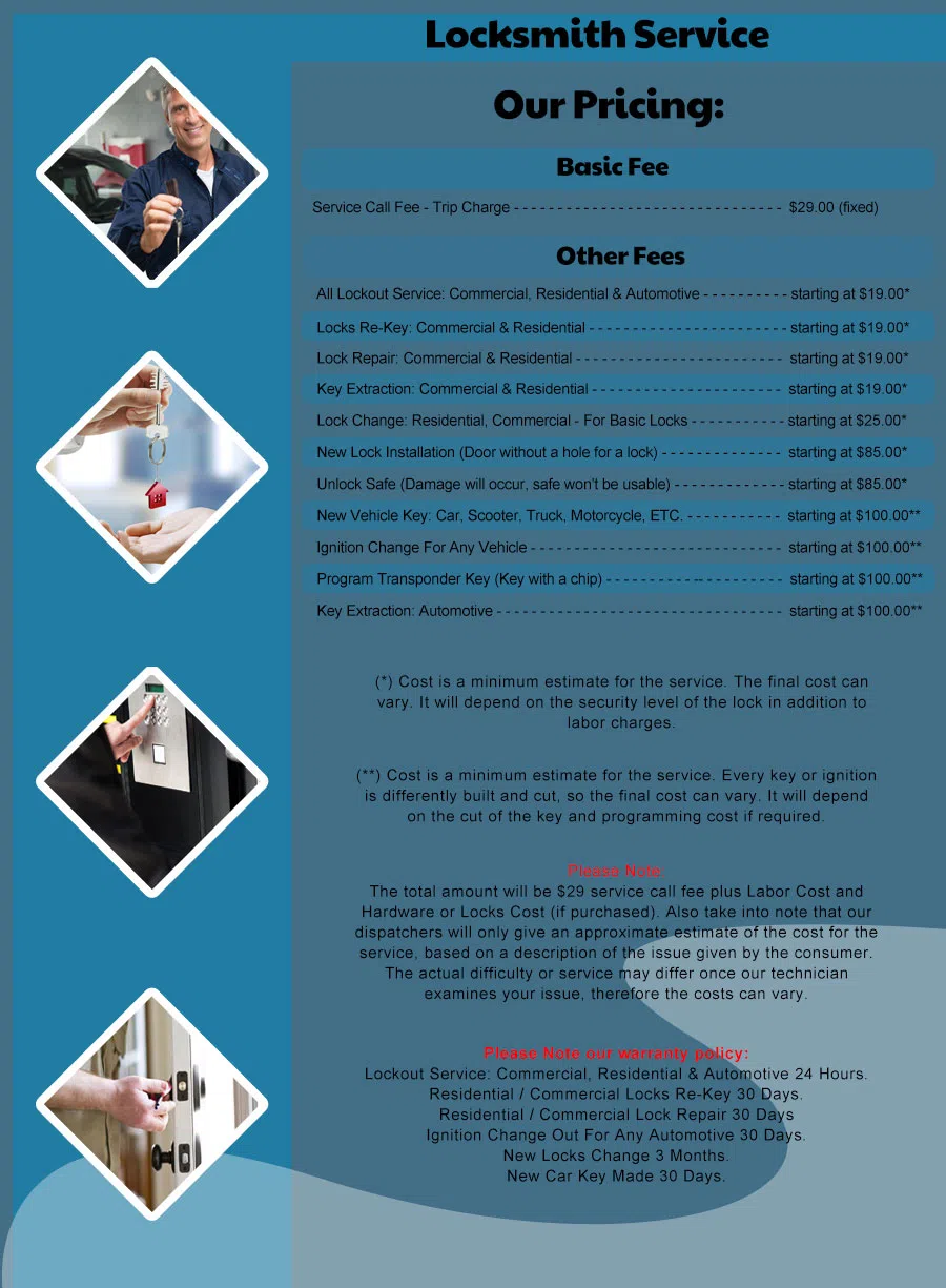 Safe Key Shop Seattle, WA 206-801-9930